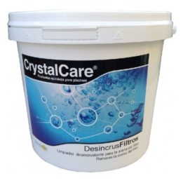 Inhibidor Corrosión y Anti-Incrustante Cubo (gf. 25 kg.)